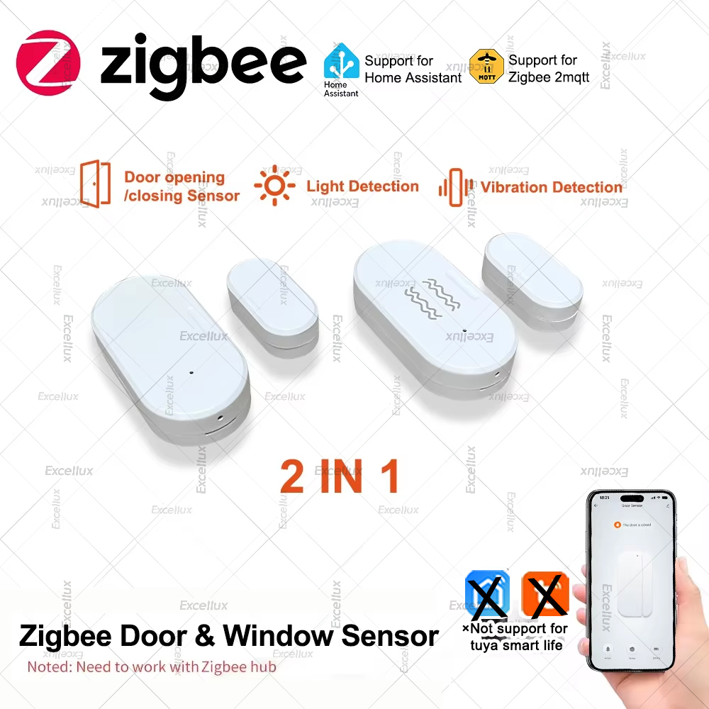 Zigbee 3.0 Sensor Jendela Pint - Smart Home Blog ulasan dan harga
