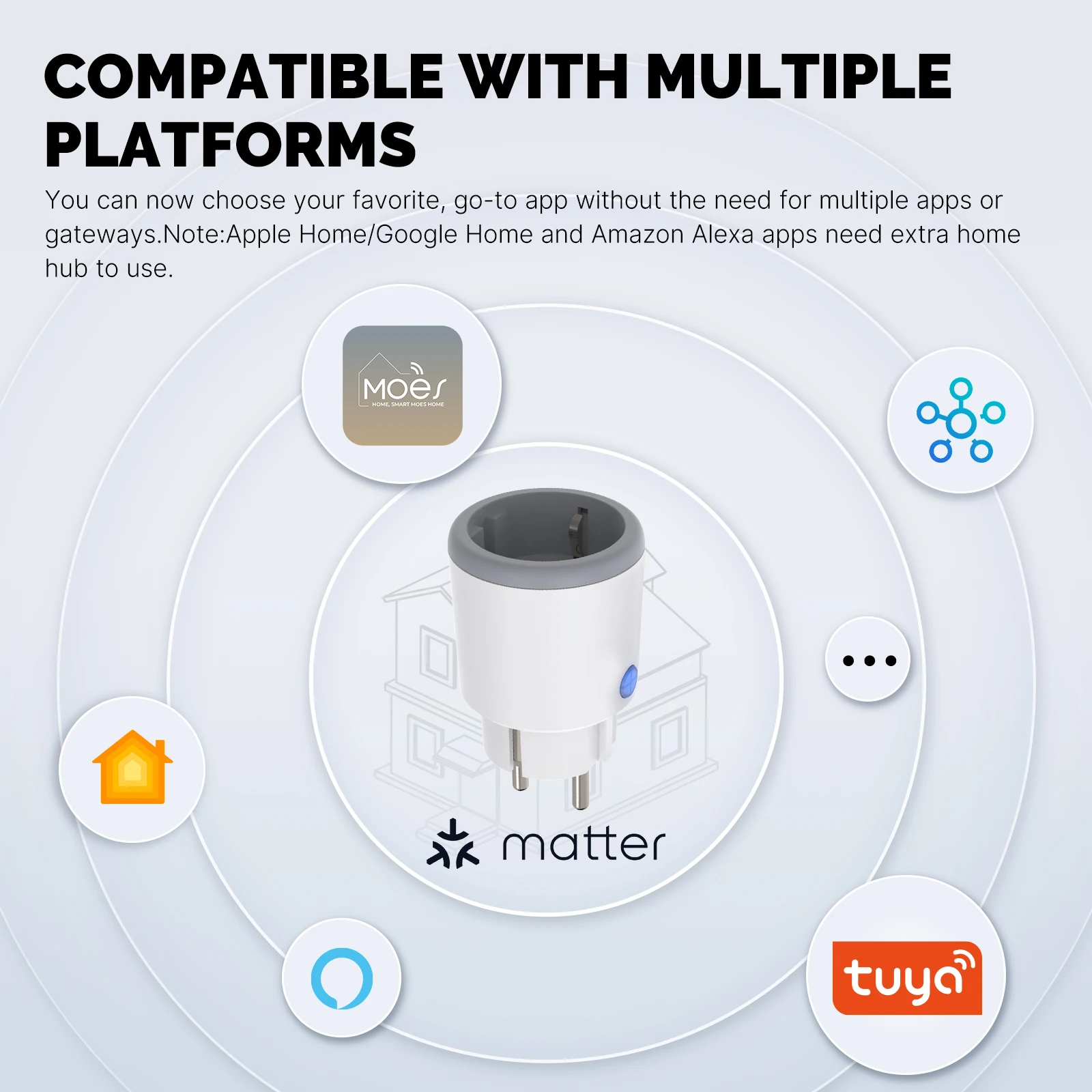 MOES Smart EU/US/UK Plug masal - Smart Home Living ulasan dan harga