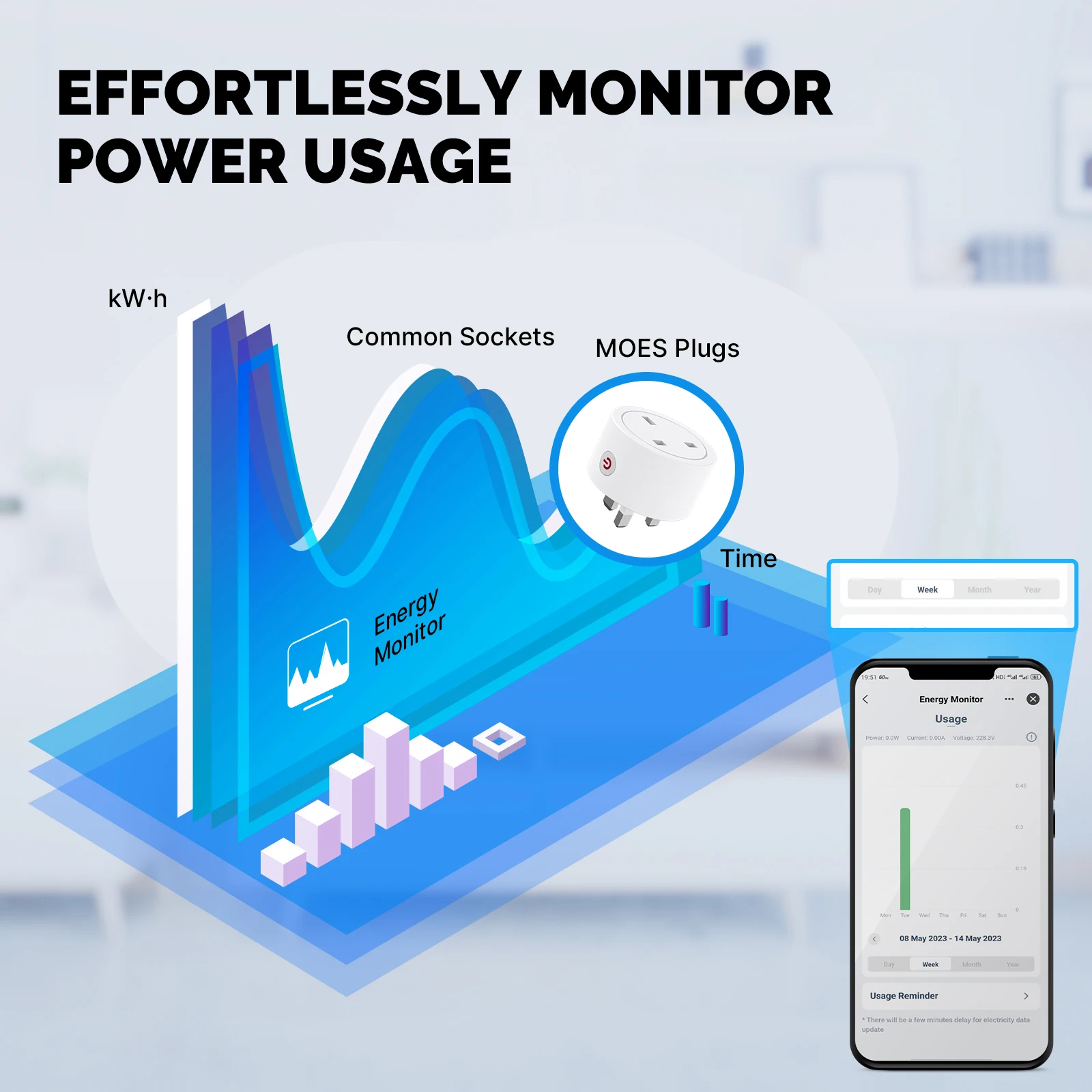 MOES Smart EU/US/UK Plug masal - Smart Home Living ulasan dan harga