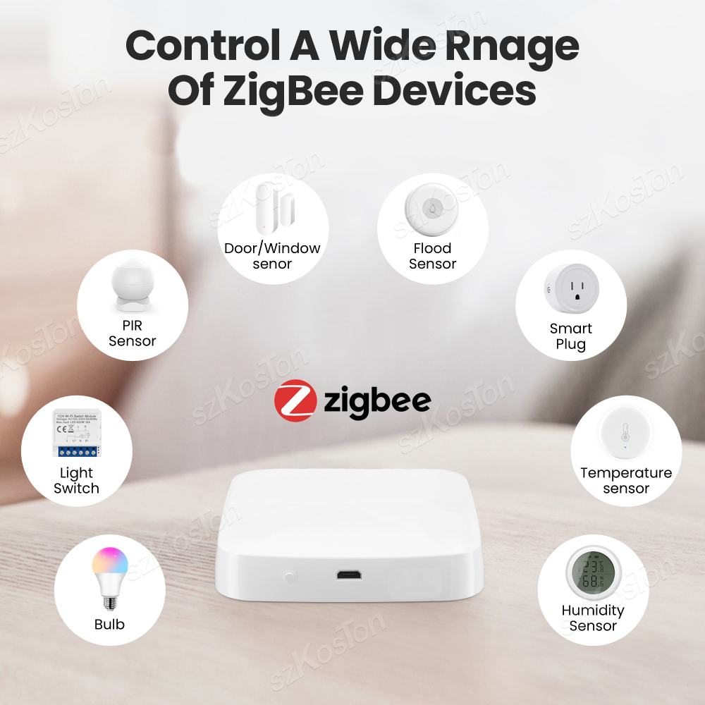 Tuya hidup Cerdas Multi mode G - Smart Home Living ulasan dan harga