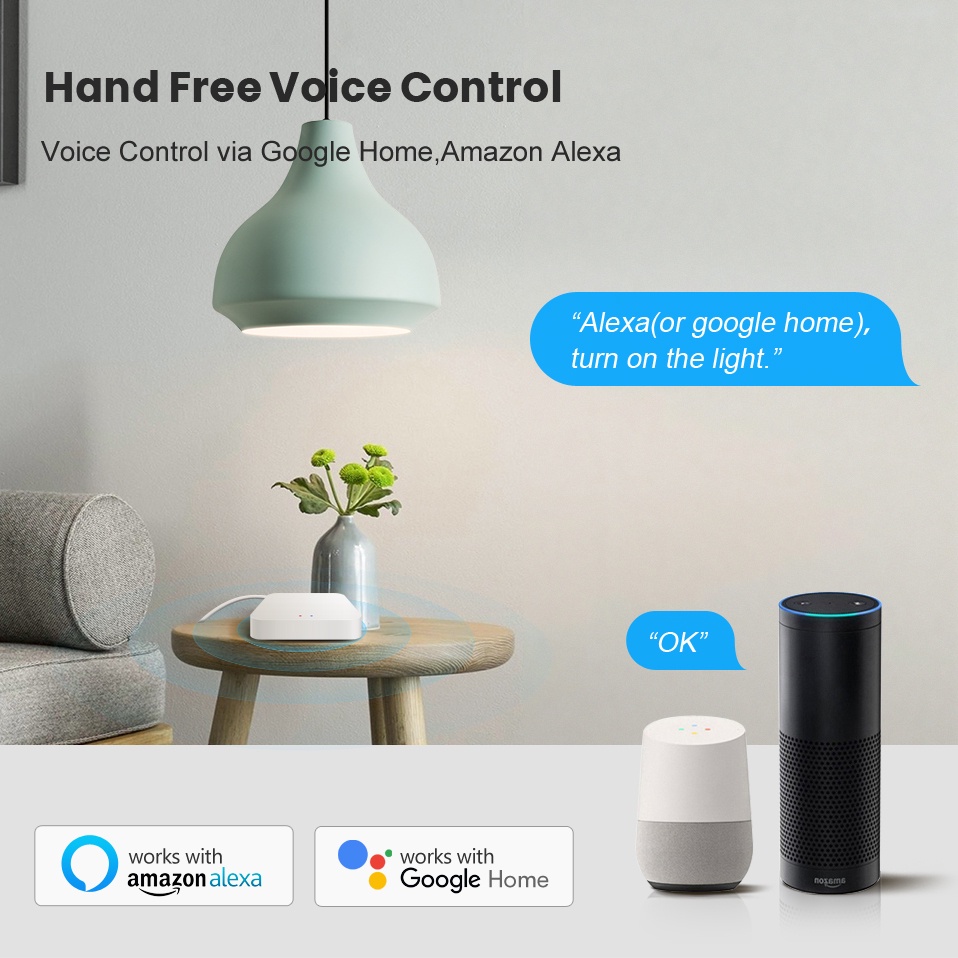 Tuya hidup Cerdas Multi mode G - Smart Home Living ulasan dan harga