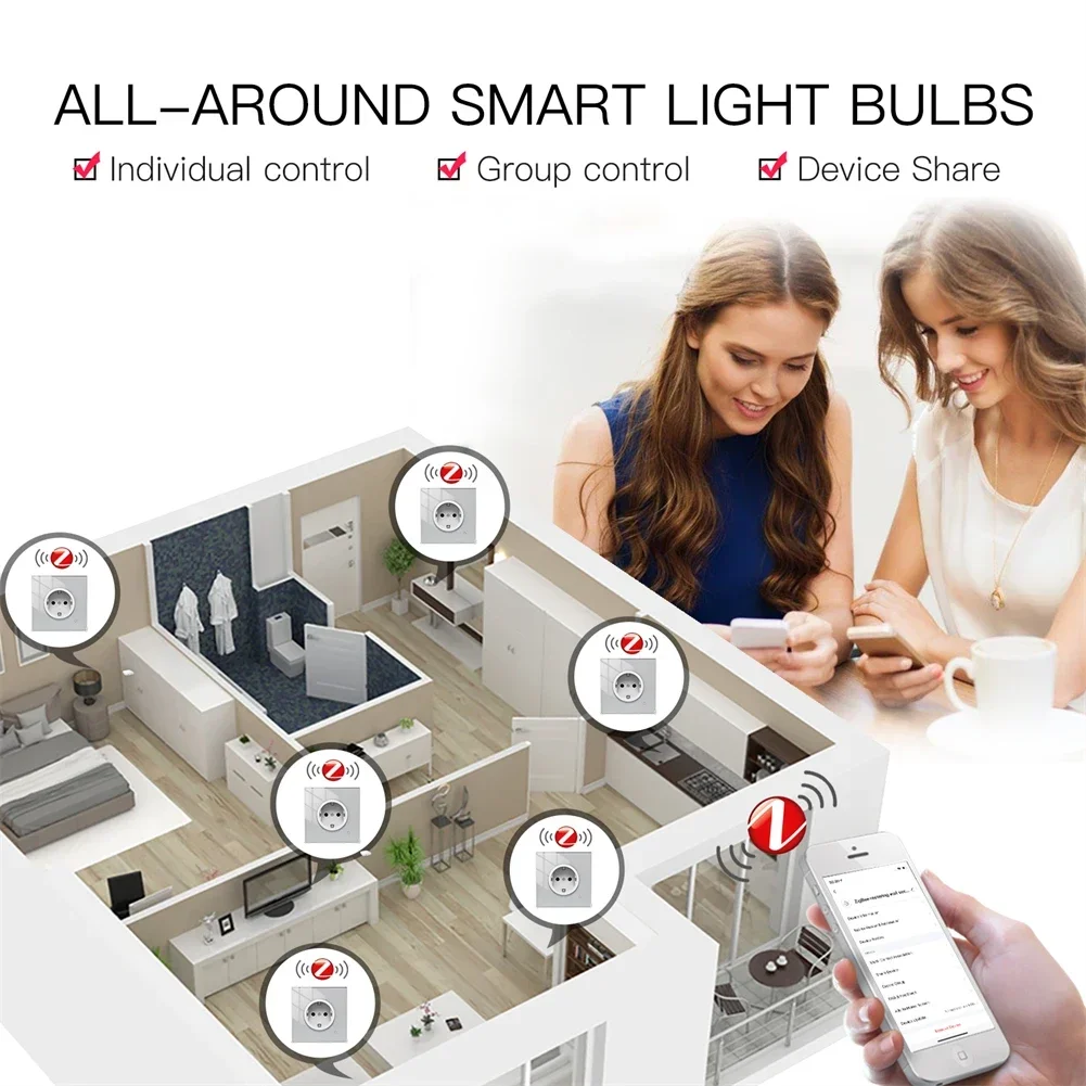 Moes ZigBee soket dinding, WIF - Smart Home Living ulasan dan harga