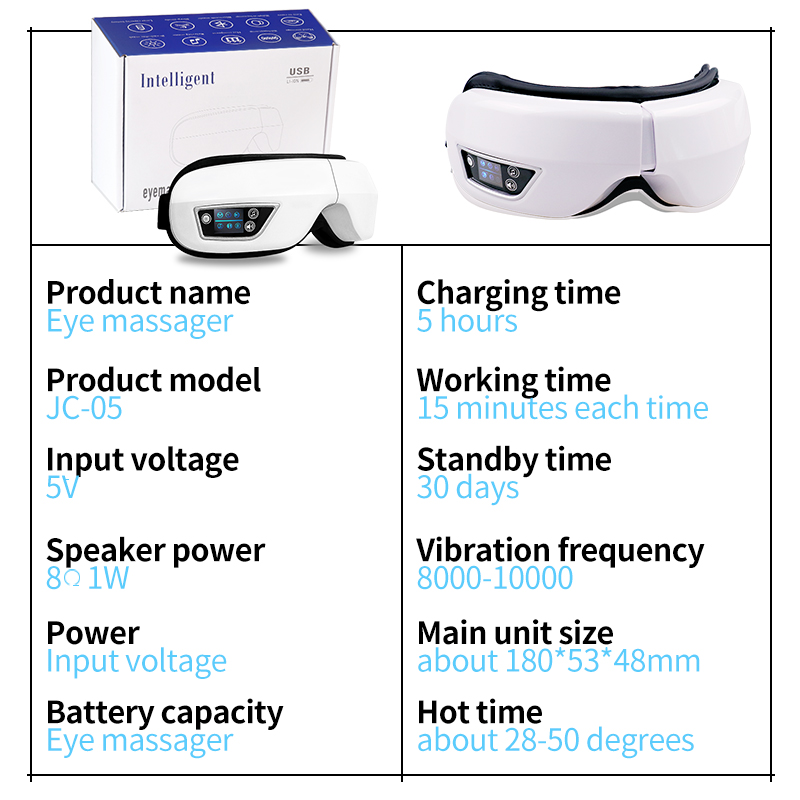 Alat Perawatan Mata Pemijat Ma - Smart Home Devices ulasan dan harga
