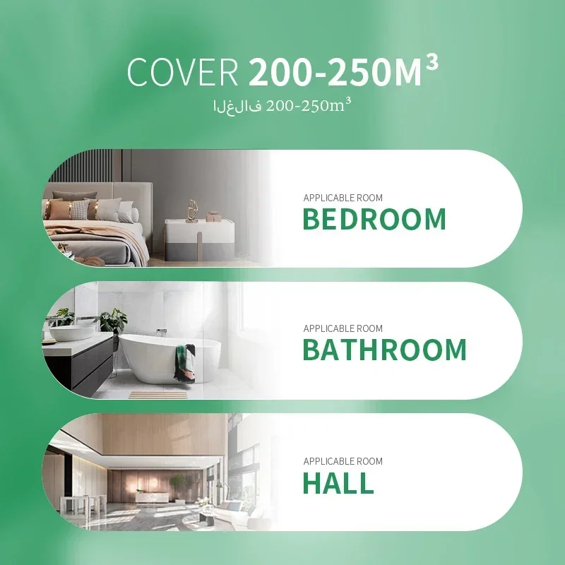 Namste 250m hamfit Diffuser mi - Smart Home Devices ulasan dan harga
