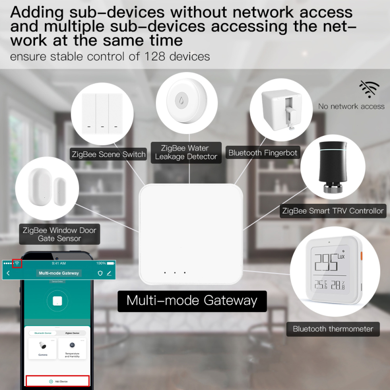 Hub Gateway cerdas Tuya multi- - Smart Home Living ulasan dan harga