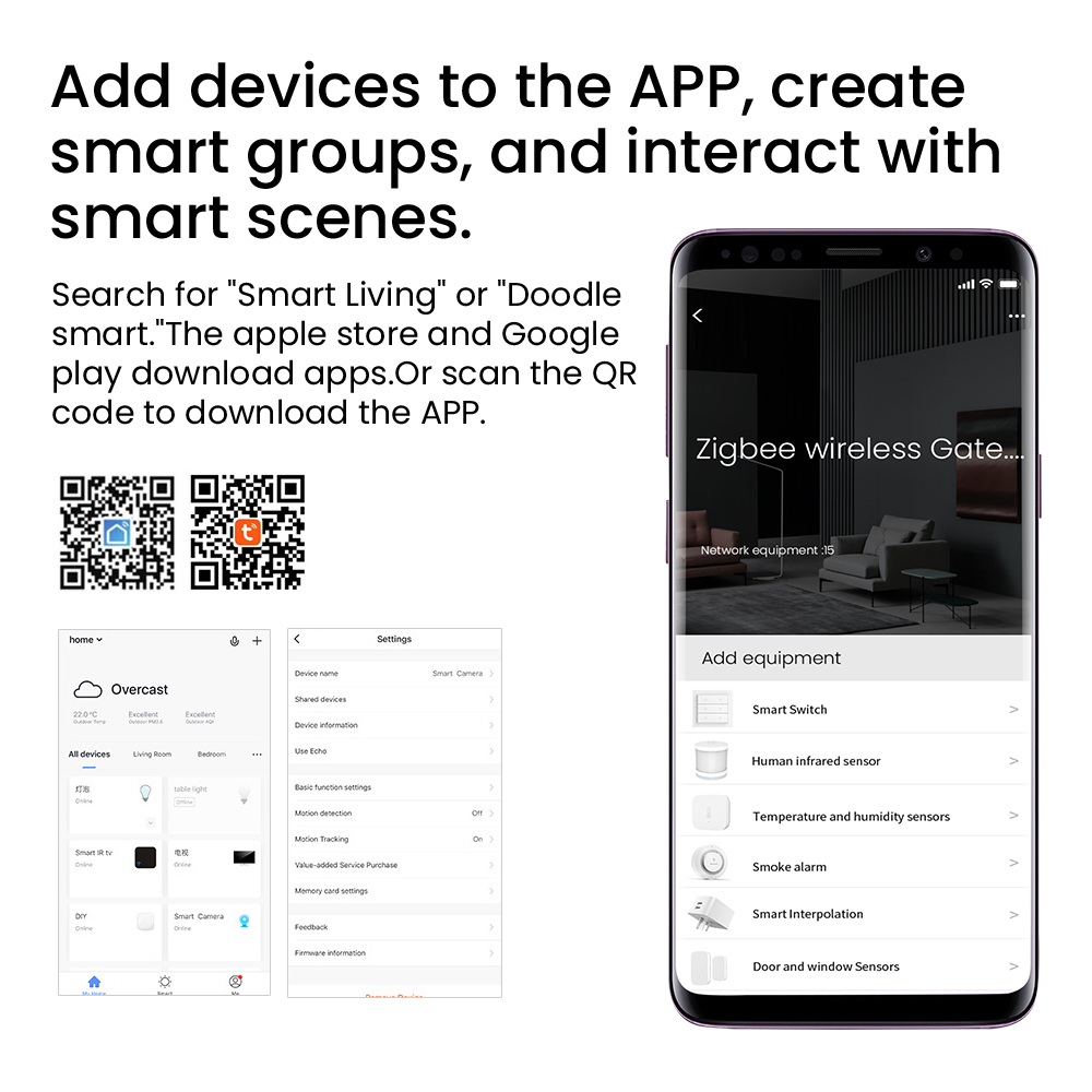 Hub Gateway cerdas Tuya multi- - Smart Home Living ulasan dan harga