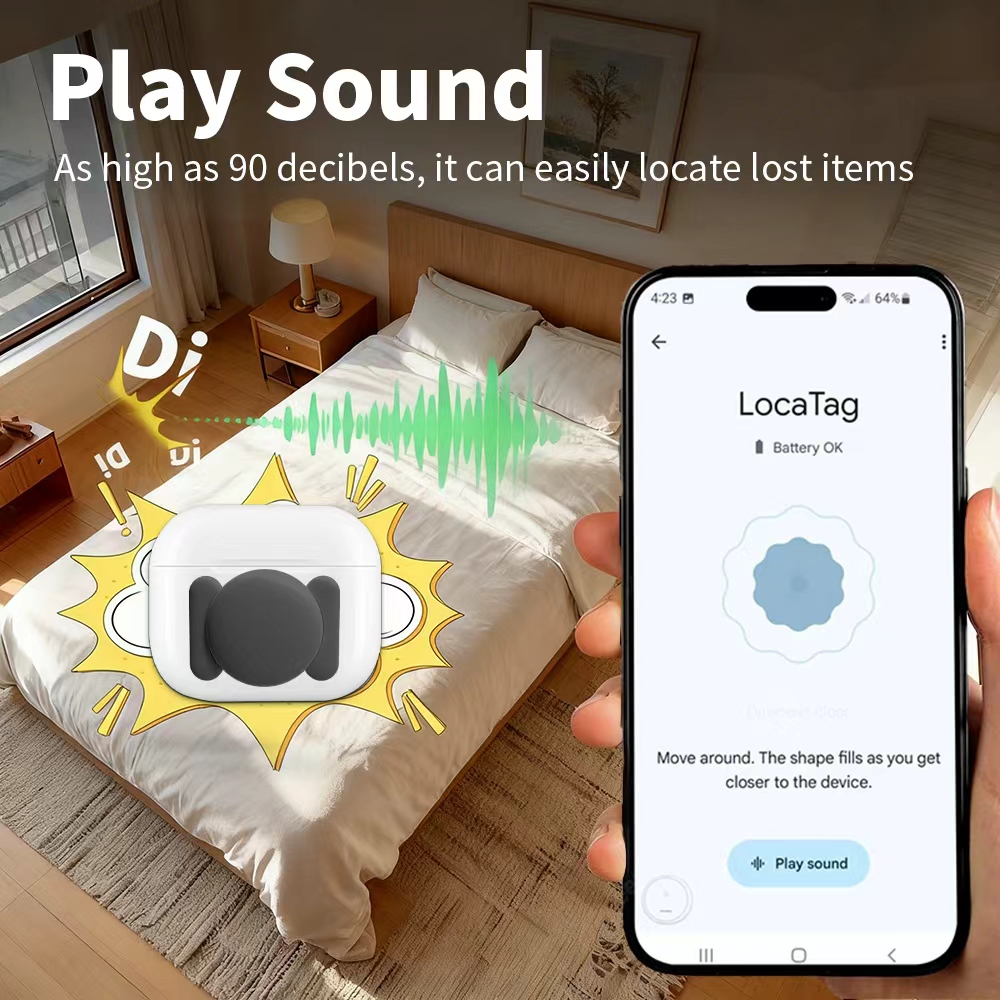 Pelacak Keamanan Android Googl - Smart Home Living ulasan dan harga