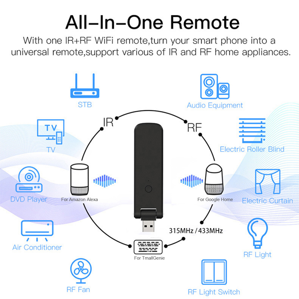 1 Buah Remote Control RF IR Pi - Smart Home Energy App ulasan dan harga
