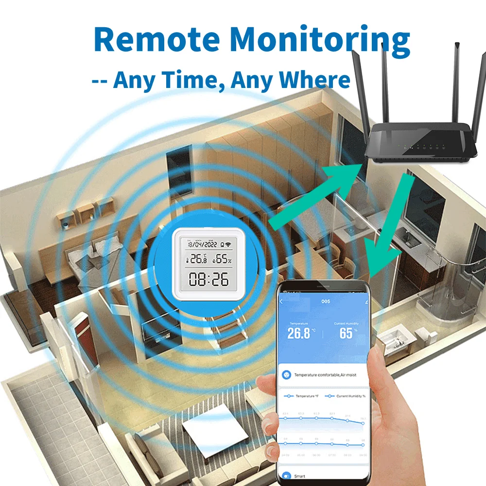 Zigbee Tuya termometer detekto - Smart Home Design ulasan dan harga