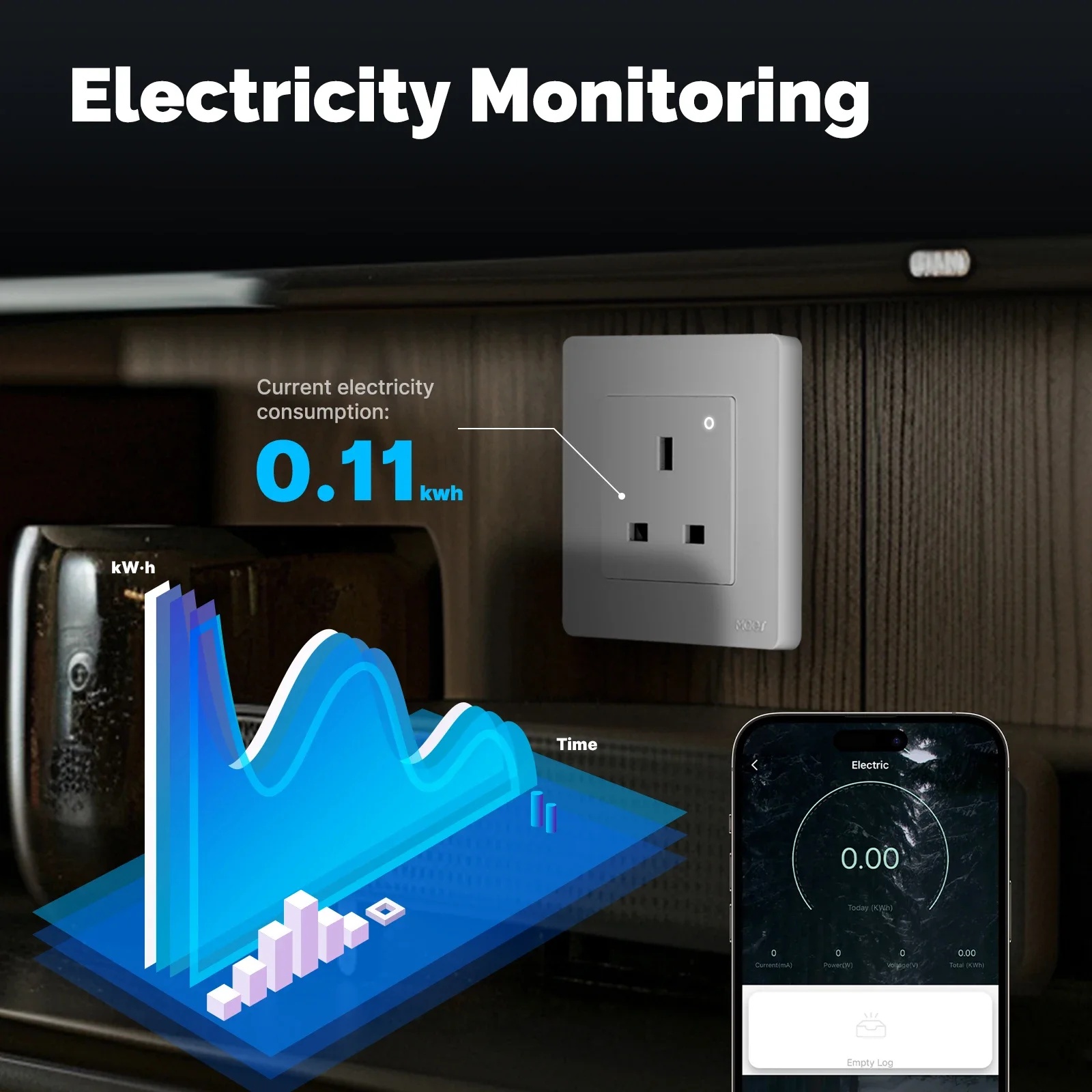 MOES Tuya ZigBee Smart Socket  - Smart Home Energy App ulasan dan harga