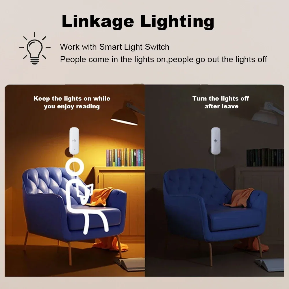 ZigBee Smart Pir Detektor Sens - Smart Home Blog ulasan dan harga