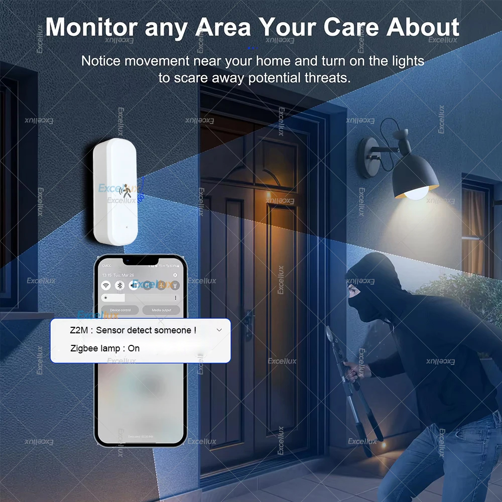 Smart ZigBee Sensor Gerak Rada - Smart Home Blog ulasan dan harga