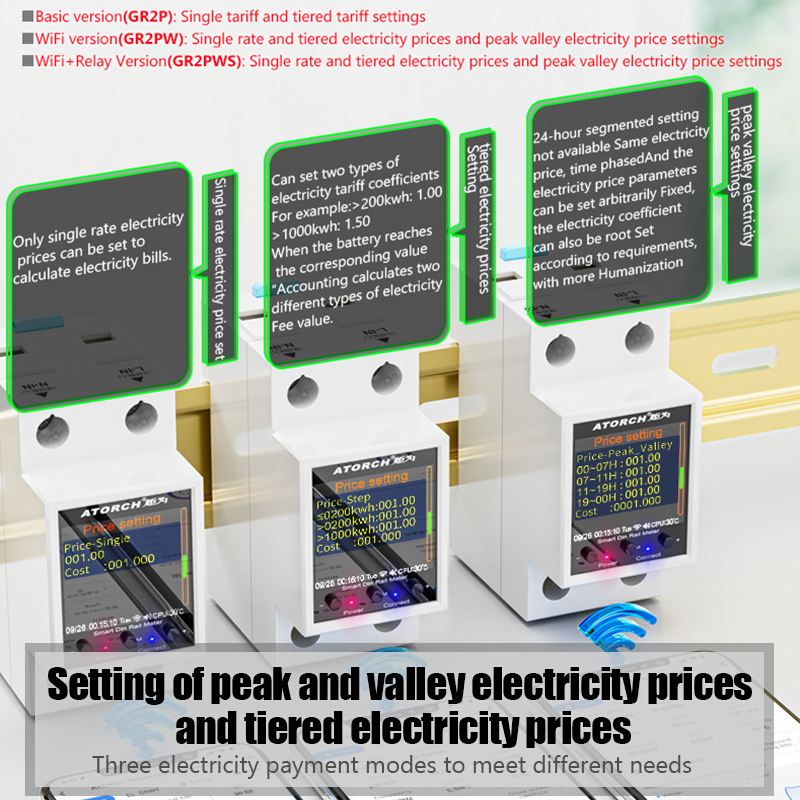 ‌ GR2PWS Tuya WiFi Smart Din R - Smart Home Energy App ulasan dan harga