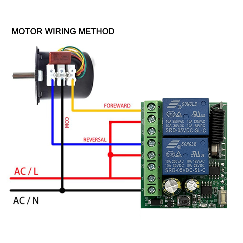 DC 12V 24V AC 220V RF433 2CH M - Curtain Motor ulasan dan harga