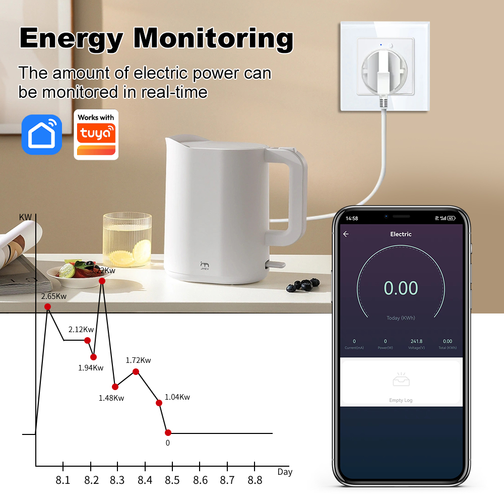 MANHOT WiFi Smart EU Wall Sock - Smart Home Energy App ulasan dan harga
