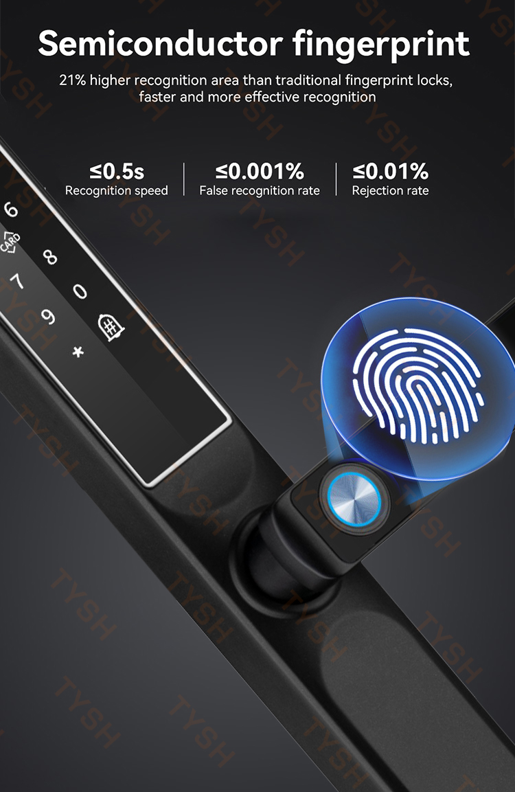 Kunci Pintu Sidik Jari Aplikas - Smart Home Blog ulasan dan harga