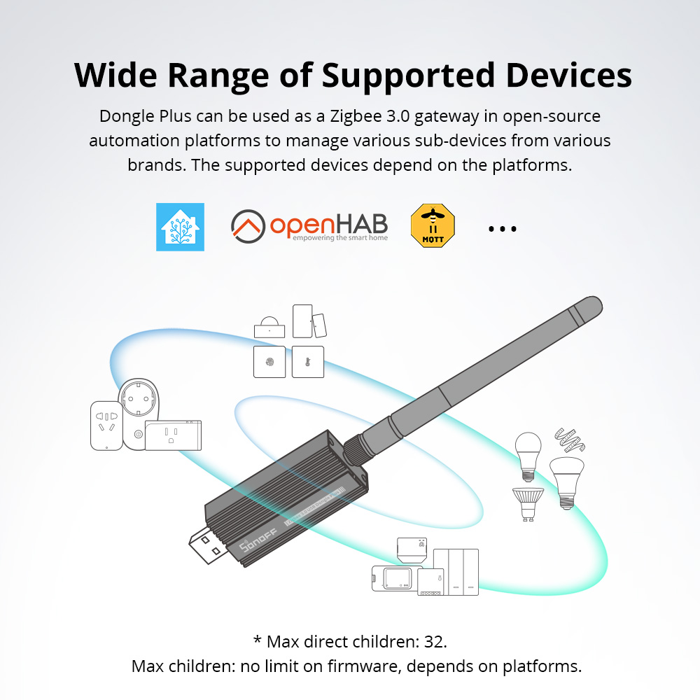 SONOFF ZBDongle-E Zigbee 3.0 U - Smart Home Living ulasan dan harga