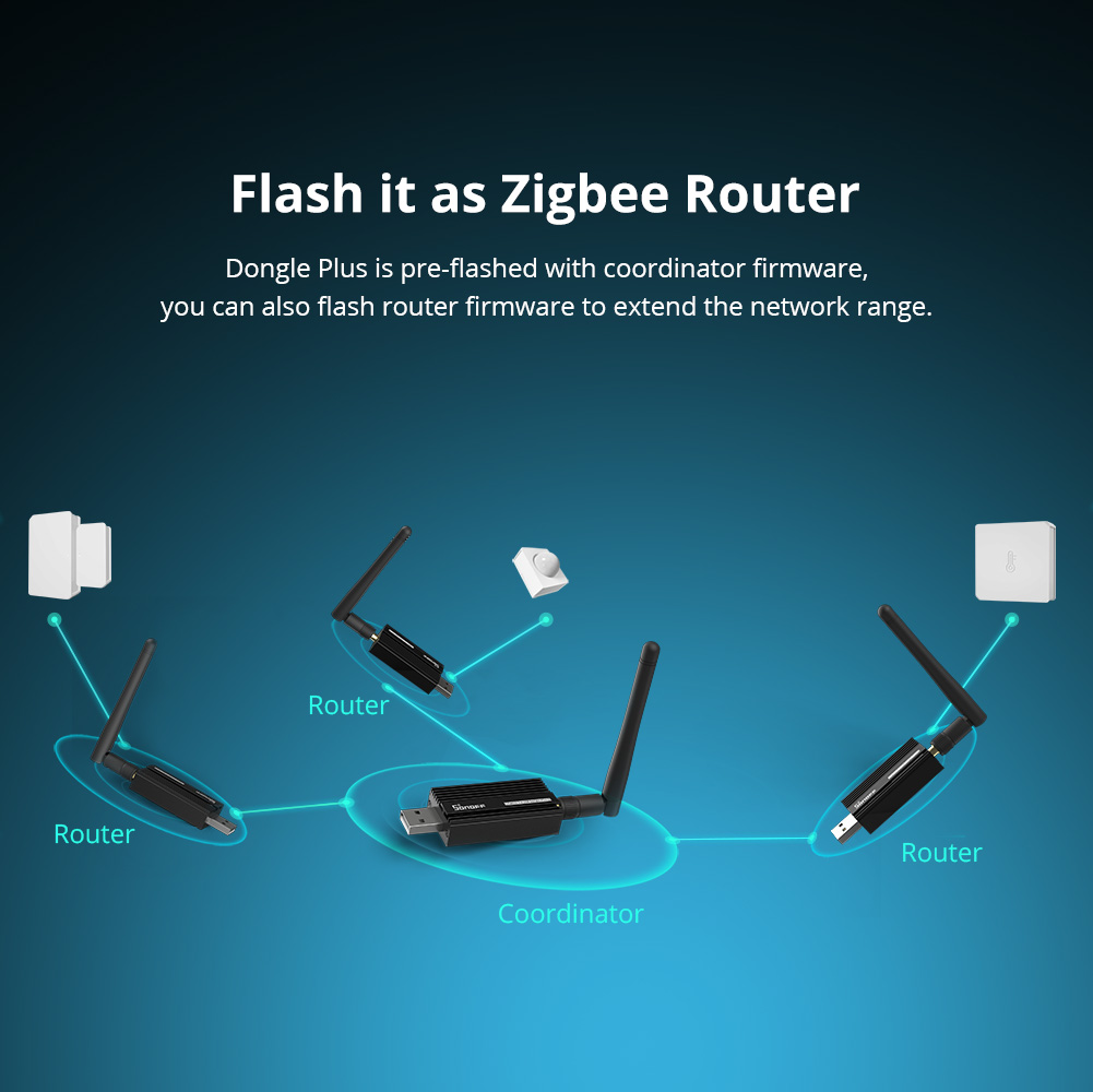 SONOFF ZBDongle-E Zigbee 3.0 U - Smart Home Living ulasan dan harga