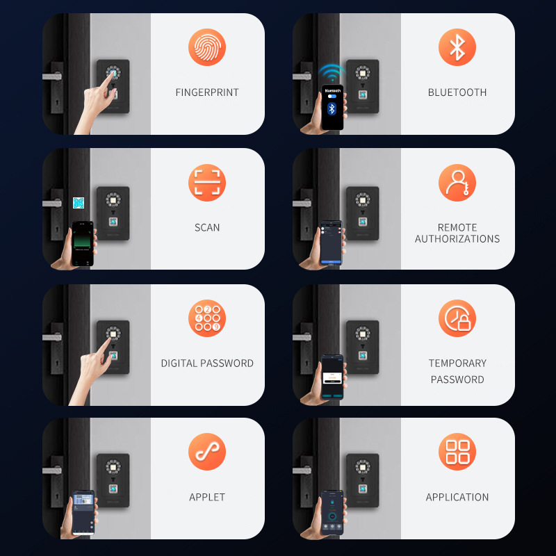 Kotak Penyimpanan Kata Sandi D - Smart Home Design ulasan dan harga
