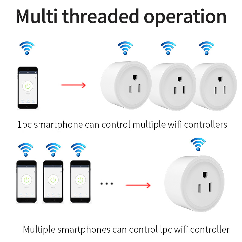 Stop Kontak Pintar WiFi dengan - Smart Home Energy App ulasan dan harga