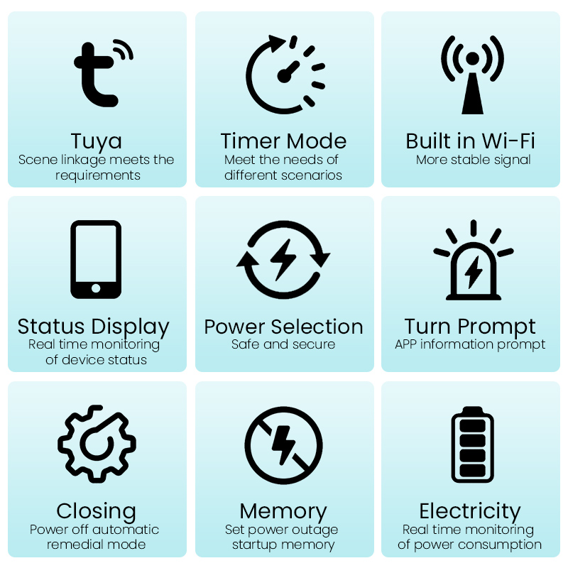 TUYA WIFI Smart Circuit Breake - Smart Home Energy App ulasan dan harga