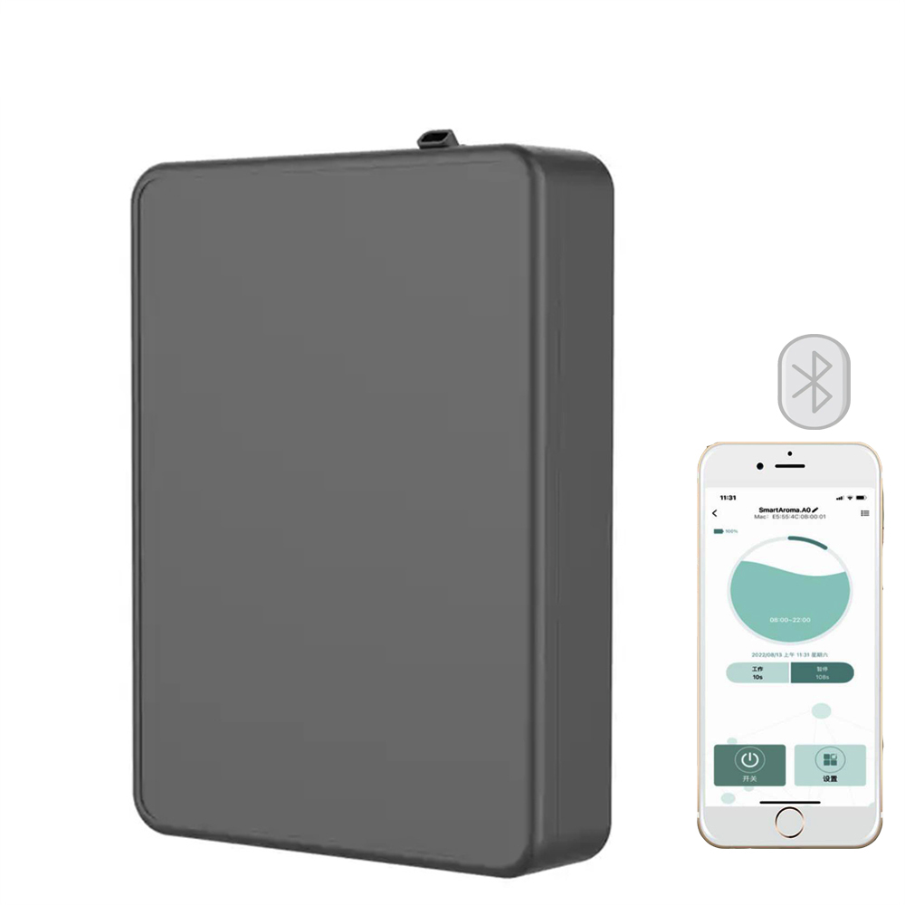 Mencakup Area 500m³ Mesin Peny - Smart Home Blog ulasan dan harga