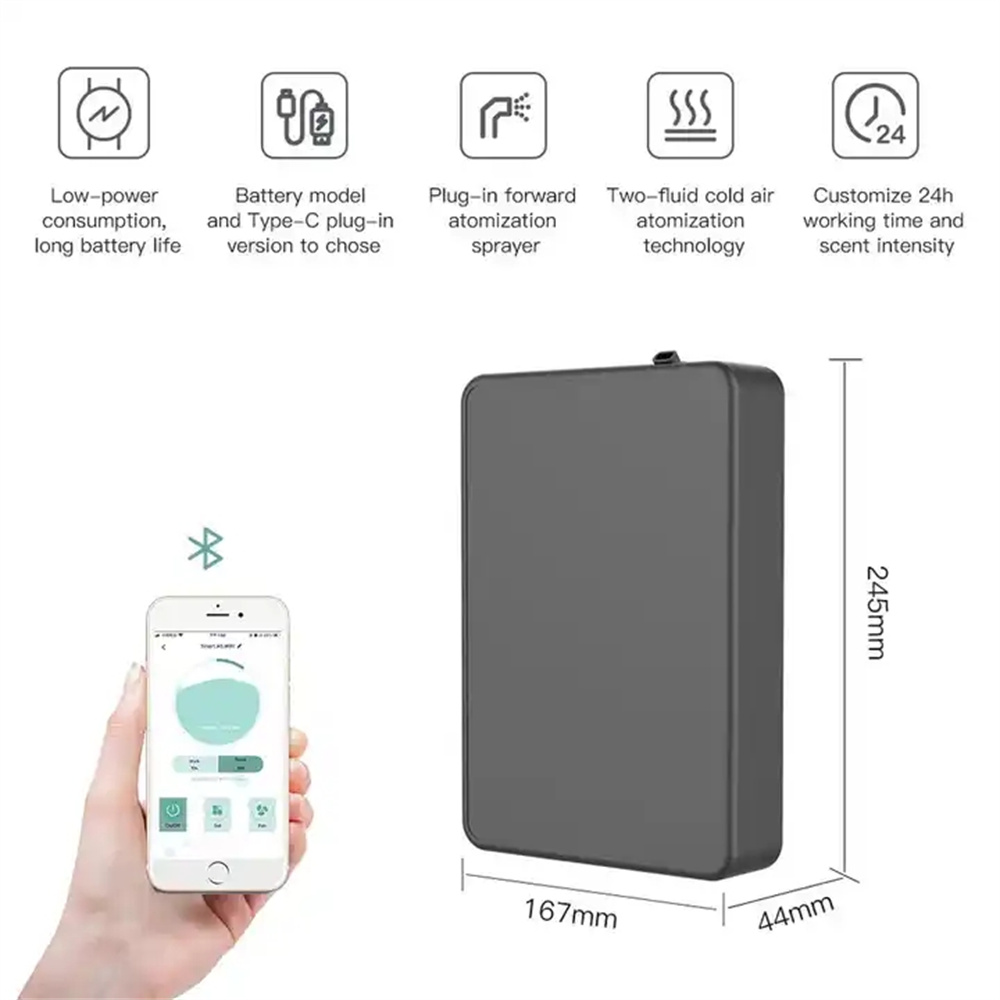Mencakup Area 500m³ Mesin Peny - Smart Home Blog ulasan dan harga