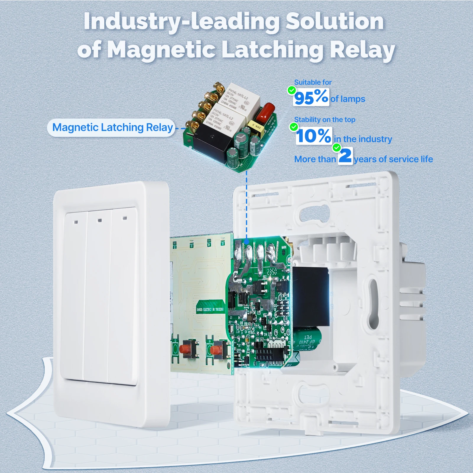 MOES ZigBee Saklar Lampu Pinta - Smart Home Voice Control ulasan dan harga